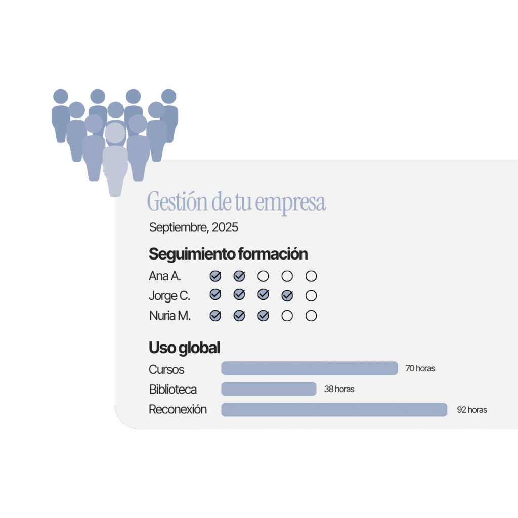 Bienconecta - Funcionalidades plataforma - Seguimiento